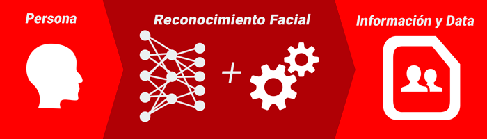 facial_img